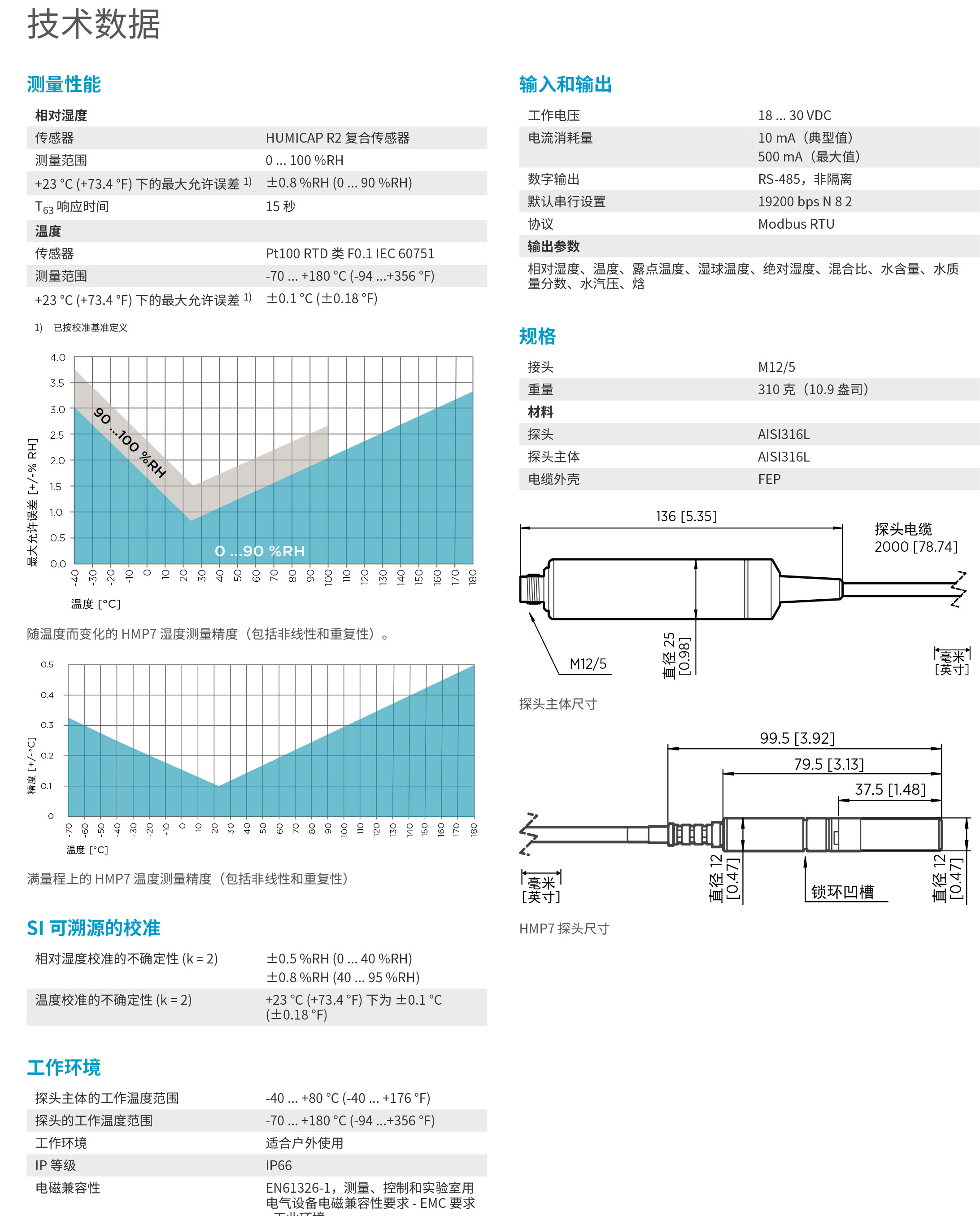 HMP7-Datasheet-B211677ZH-2.jpg HMP7-Datasheet-B211677ZH-2.jpg