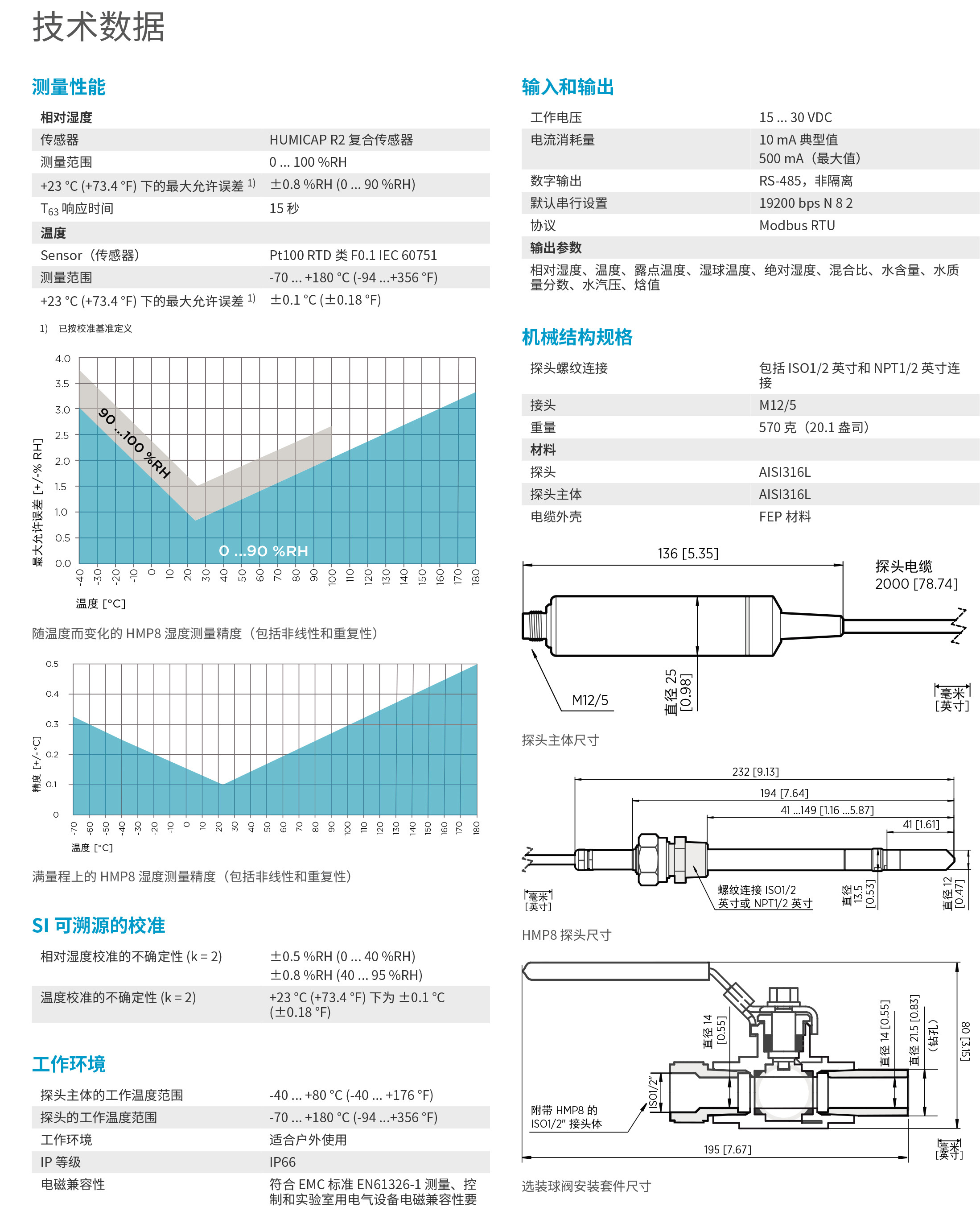 HMP8-Datasheet-B211683ZH-2.jpg HMP8-Datasheet-B211683ZH-2.jpg